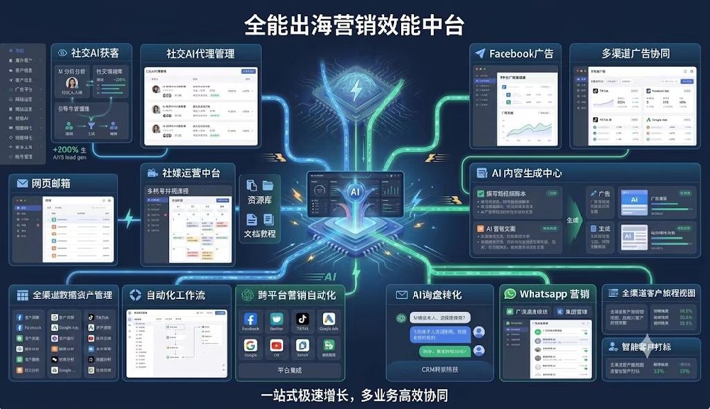 恒为云